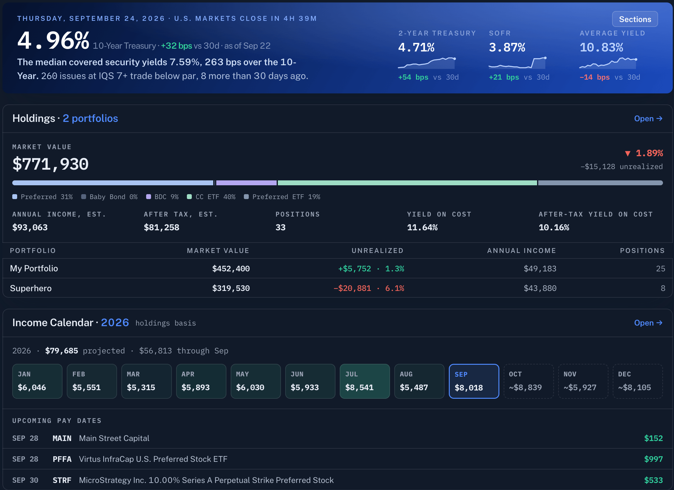 The Desk: the market, a book of income securities across two portfolios, and the year's income month by month