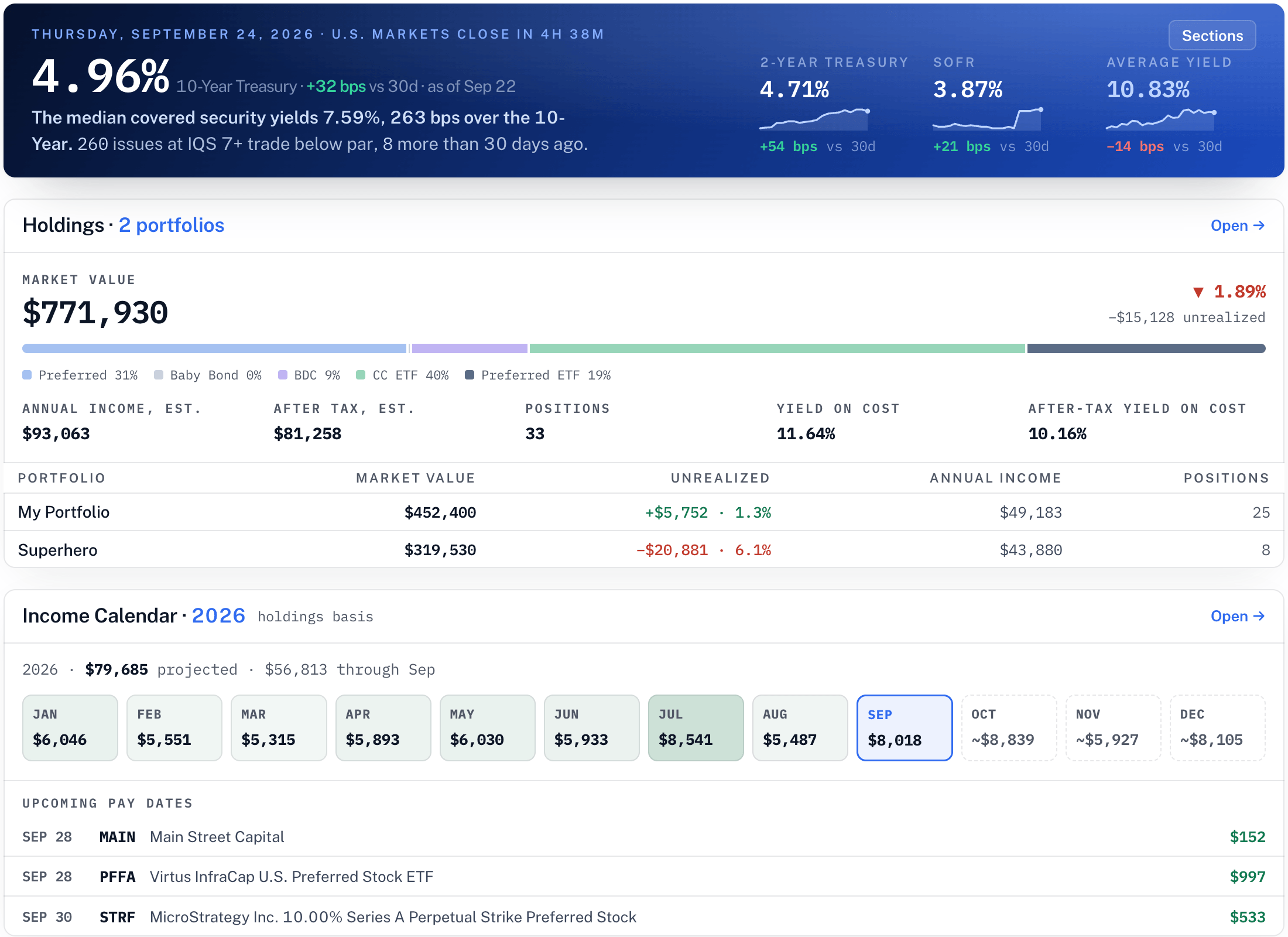 The Desk: the market, a book of income securities across two portfolios, and the year's income month by month